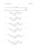 COMPOUNDS AND METHODS FOR KINASE MODULATION, AND INDICATIONS THEREFOR diagram and image