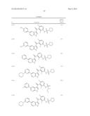 COMPOUNDS AND METHODS FOR KINASE MODULATION, AND INDICATIONS THEREFOR diagram and image