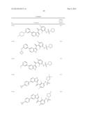 COMPOUNDS AND METHODS FOR KINASE MODULATION, AND INDICATIONS THEREFOR diagram and image