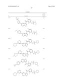 COMPOUNDS AND METHODS FOR KINASE MODULATION, AND INDICATIONS THEREFOR diagram and image