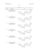 COMPOUNDS AND METHODS FOR KINASE MODULATION, AND INDICATIONS THEREFOR diagram and image