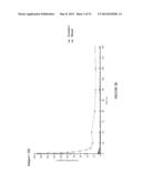 Intranasal Benzodiazepine Pharmaceutical Compositions diagram and image