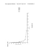 Intranasal Benzodiazepine Pharmaceutical Compositions diagram and image