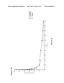 Intranasal Benzodiazepine Pharmaceutical Compositions diagram and image