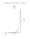 Intranasal Benzodiazepine Pharmaceutical Compositions diagram and image