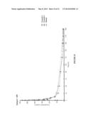 Intranasal Benzodiazepine Pharmaceutical Compositions diagram and image