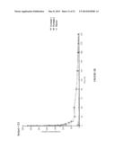 Intranasal Benzodiazepine Pharmaceutical Compositions diagram and image