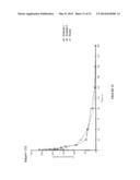 Intranasal Benzodiazepine Pharmaceutical Compositions diagram and image