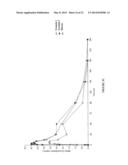 Intranasal Benzodiazepine Pharmaceutical Compositions diagram and image