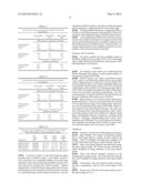 Intranasal Benzodiazepine Pharmaceutical Compositions diagram and image