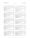 Intranasal Benzodiazepine Pharmaceutical Compositions diagram and image