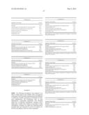 Intranasal Benzodiazepine Pharmaceutical Compositions diagram and image