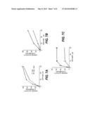 TARGETING AN HIV-1 NEF-HOST CELL KINASE COMPLEX diagram and image