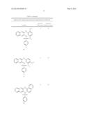 TARGETING AN HIV-1 NEF-HOST CELL KINASE COMPLEX diagram and image