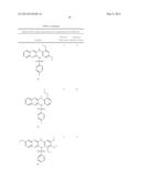 TARGETING AN HIV-1 NEF-HOST CELL KINASE COMPLEX diagram and image