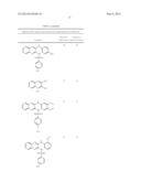 TARGETING AN HIV-1 NEF-HOST CELL KINASE COMPLEX diagram and image