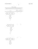 TARGETING AN HIV-1 NEF-HOST CELL KINASE COMPLEX diagram and image