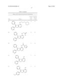 TARGETING AN HIV-1 NEF-HOST CELL KINASE COMPLEX diagram and image