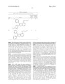 TARGETING AN HIV-1 NEF-HOST CELL KINASE COMPLEX diagram and image