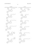 TARGETING AN HIV-1 NEF-HOST CELL KINASE COMPLEX diagram and image