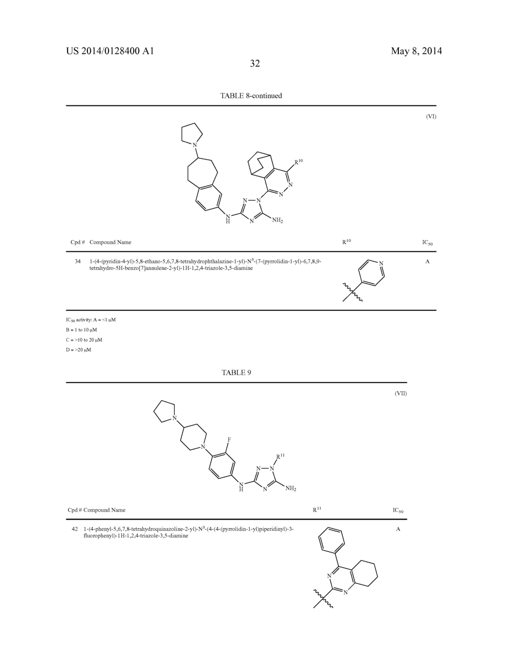 BRIDGED BICYCLIC HETEROARYL SUBSTITUTED TRIAZOLES USEFUL AS AXL INHIBITORS - diagram, schematic, and image 33