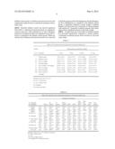 PHARMACEUTICAL COMBINATION diagram and image