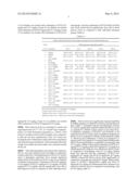 PHARMACEUTICAL COMBINATION diagram and image