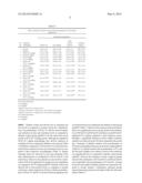 PHARMACEUTICAL COMBINATION diagram and image