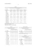 PHARMACEUTICAL COMBINATION diagram and image