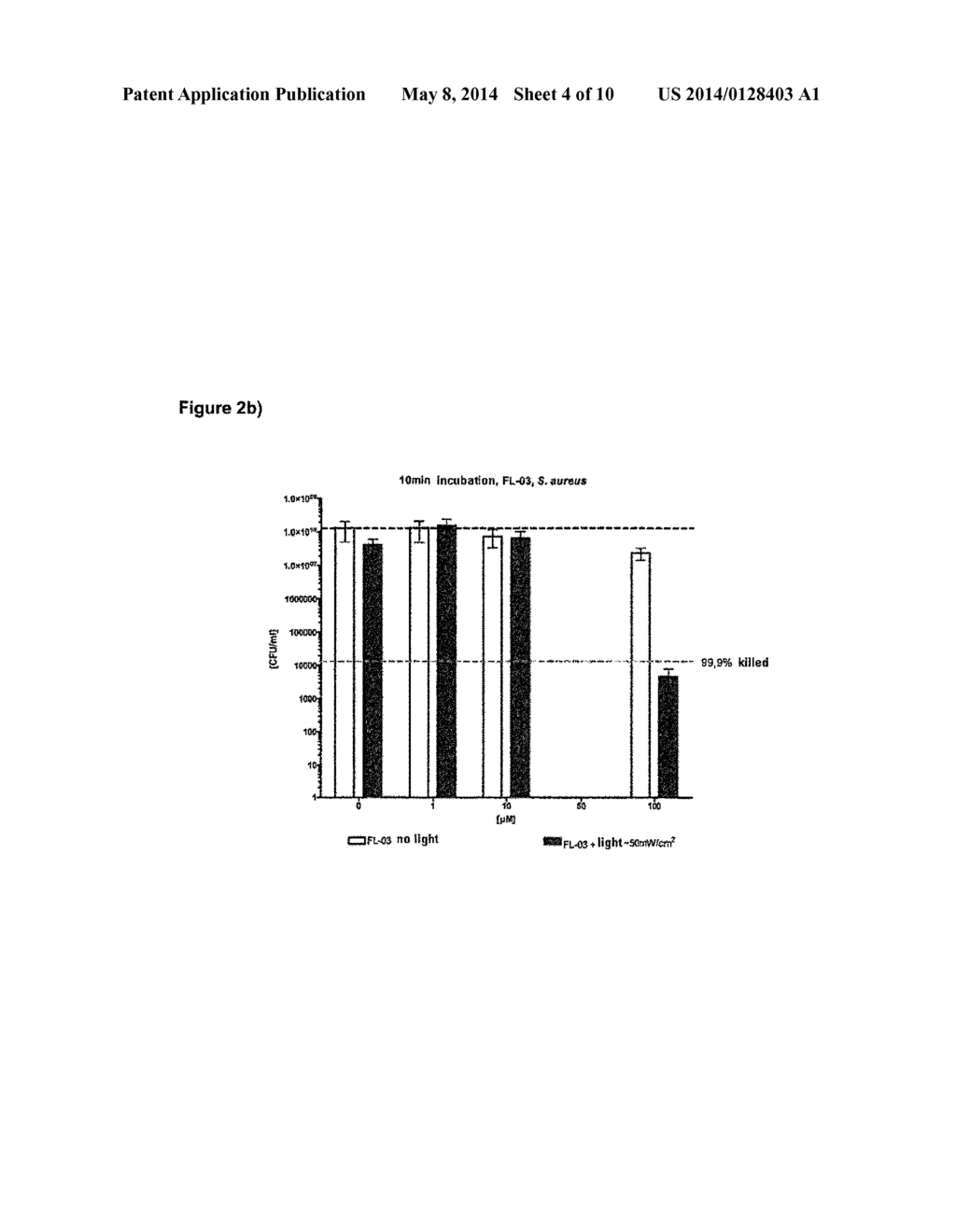 USE OF 10H-BENZO[G]PTERIDINE-2,4-DIONE DERIVATIVES - diagram, schematic, and image 05