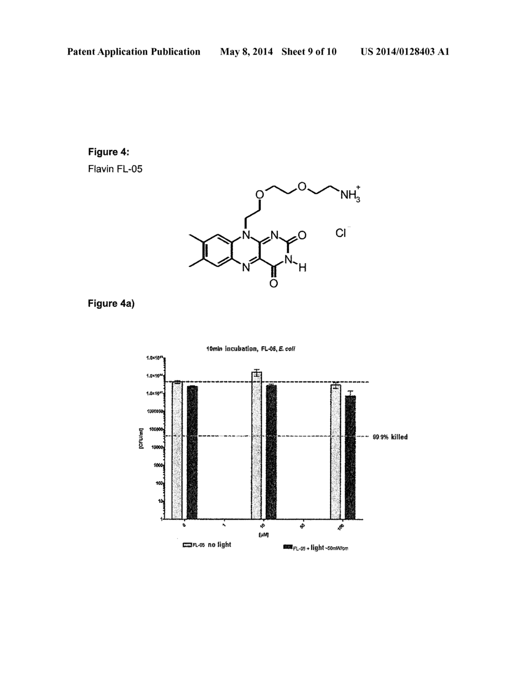 USE OF 10H-BENZO[G]PTERIDINE-2,4-DIONE DERIVATIVES - diagram, schematic, and image 10