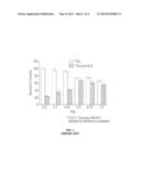 HDAC INHIBITORS AND THERAPEUTIC METHODS USING THE SAME diagram and image