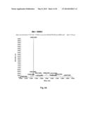 INHIBITORS OF BRUTON S TYROSINE KINASE diagram and image