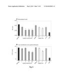 INHIBITORS OF BRUTON S TYROSINE KINASE diagram and image