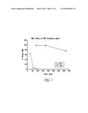 Liquid Formulations Of Bendamustine diagram and image