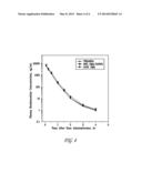 Liquid Formulations Of Bendamustine diagram and image