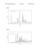 NOVEL CRYSTALLINE SALTS OF ASENAPINE WITH ORGANIC DI-ACIDS AND TRI-ACIDS diagram and image