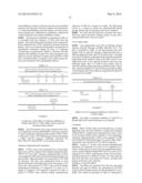 MODULATION OF APOLIPOPROTEIN CIII (APOCIII) EXPRESSION diagram and image