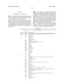 MODULATION OF APOLIPOPROTEIN CIII (APOCIII) EXPRESSION diagram and image