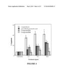 POLYCYCLIC COMPOUNDS AND METHODS RELATED THERETO diagram and image