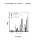 POLYCYCLIC COMPOUNDS AND METHODS RELATED THERETO diagram and image