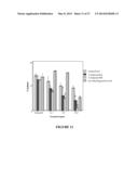 POLYCYCLIC COMPOUNDS AND METHODS RELATED THERETO diagram and image