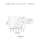 POLYCYCLIC COMPOUNDS AND METHODS RELATED THERETO diagram and image