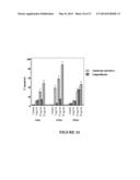 POLYCYCLIC COMPOUNDS AND METHODS RELATED THERETO diagram and image