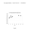 LYOPHILIZED PREPARATION OF CYTOTOXIC DIPEPTIDES diagram and image