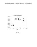 LYOPHILIZED PREPARATION OF CYTOTOXIC DIPEPTIDES diagram and image