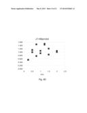 LYOPHILIZED PREPARATION OF CYTOTOXIC DIPEPTIDES diagram and image