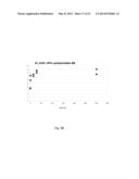 LYOPHILIZED PREPARATION OF CYTOTOXIC DIPEPTIDES diagram and image