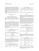 LYOPHILIZED PREPARATION OF CYTOTOXIC DIPEPTIDES diagram and image