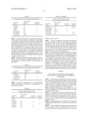 LYOPHILIZED PREPARATION OF CYTOTOXIC DIPEPTIDES diagram and image